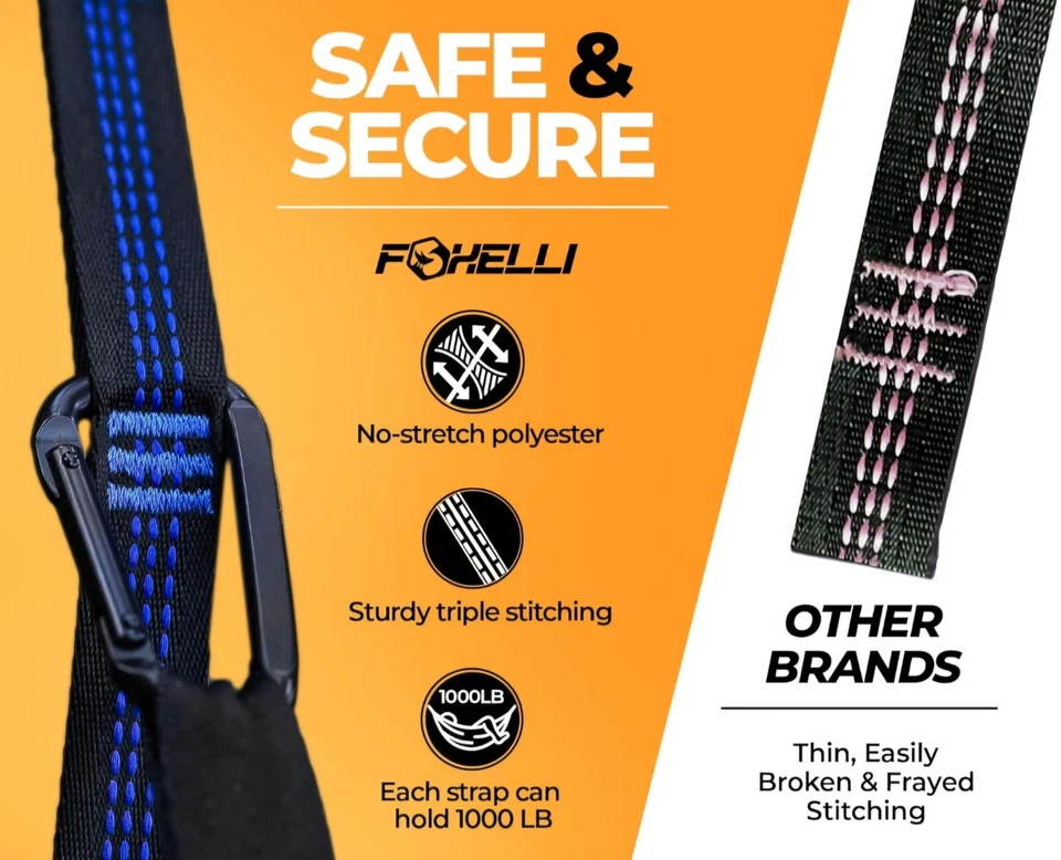 Foxelli Hammock Straps XL 20FT Long Combined, Heavy Duty No-Stretch.Black,  C8 - Image 3 of 4