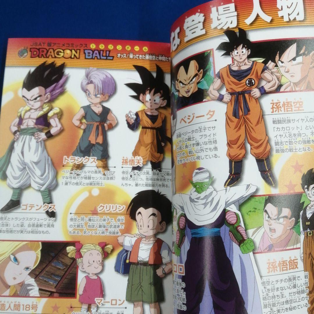 Dragon Ball: Yo! The Return of Son-Goku and Friends!! Manga