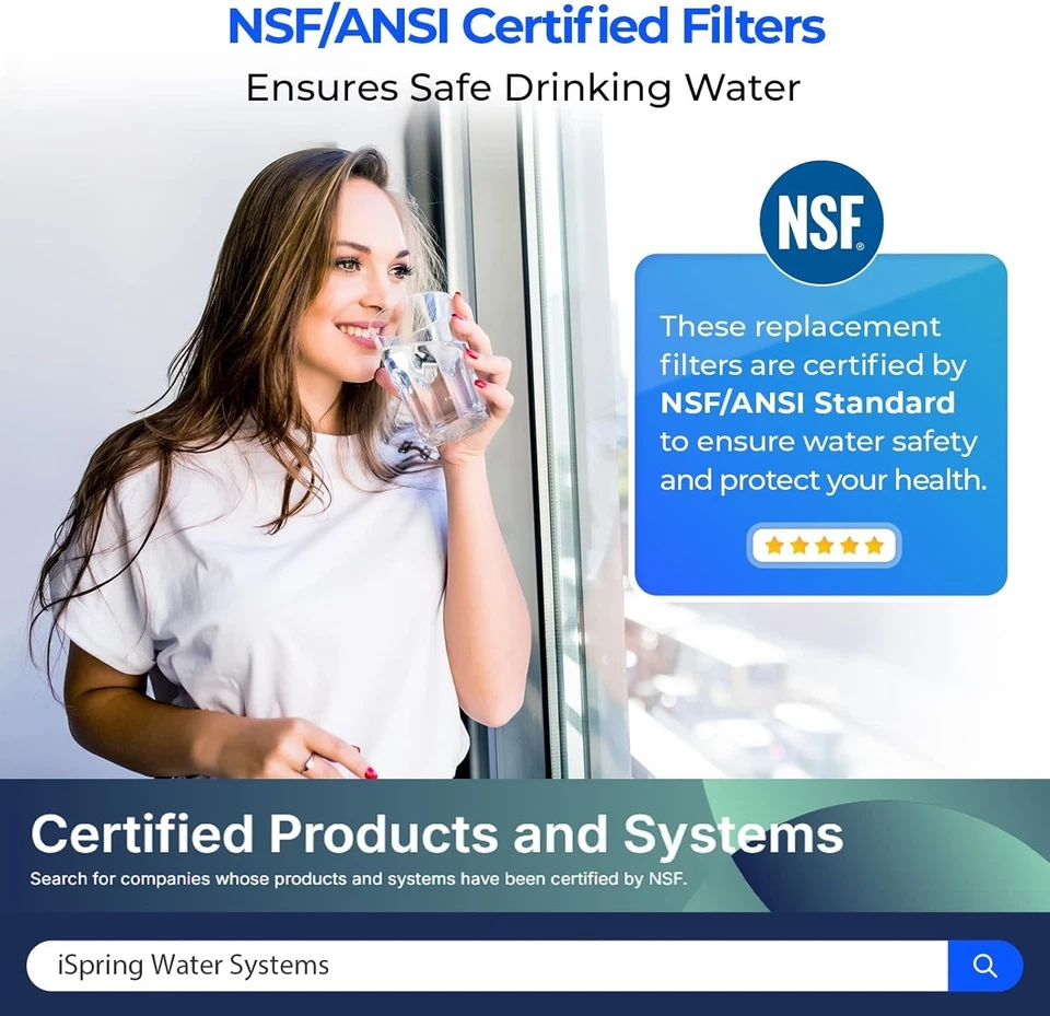 NSF Certified Water Filter Cartridge Set - Image 4 of 4