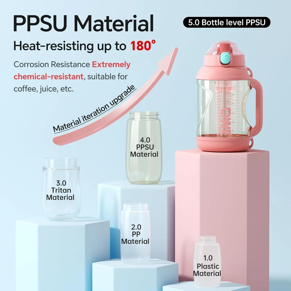 Стеклянные бутылки для воды 50 унций большая мотивационная стеклянная бутылка для воды с маркером времени - Изображение 3 из 4