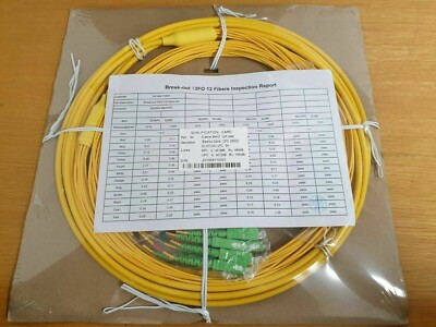 Fiber Breakout Cable BKO 12F-6M SC-APC/MU-UPC 6m UR