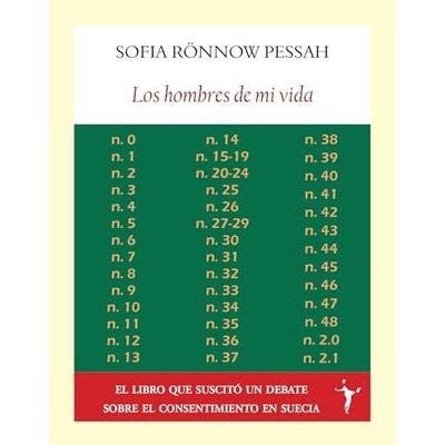 Los hombres de mi vida - Spanish Language Paperback NEW Sofia R�nnow Pe