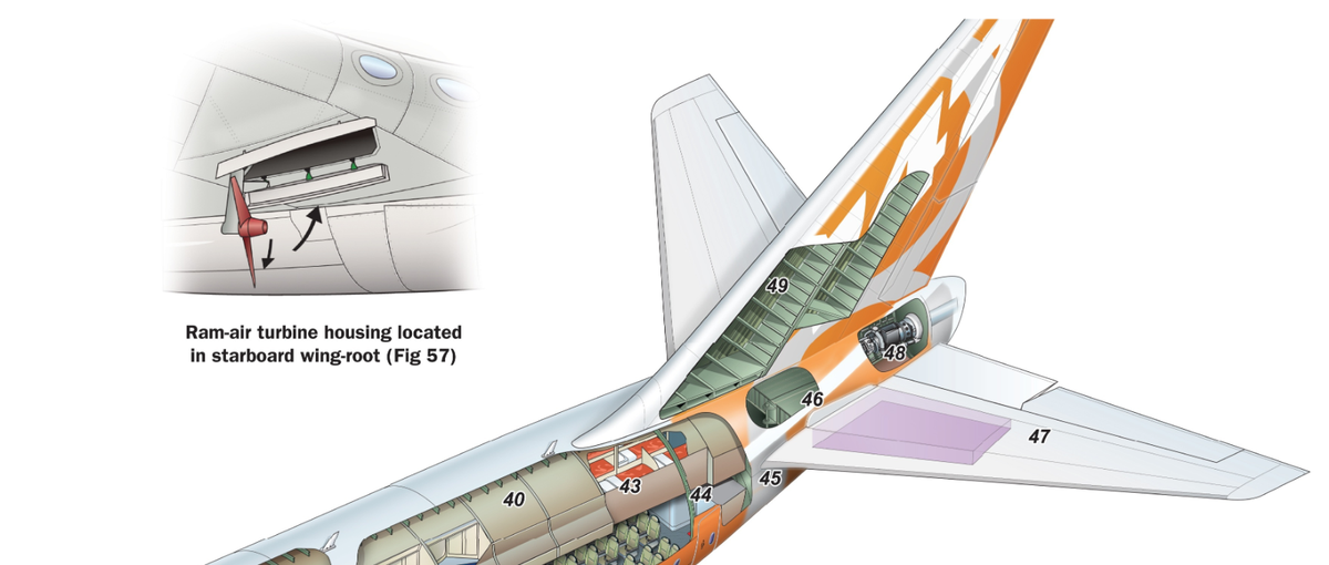 Boeing 747-8 cutaway Poster 24x36 in | eBay
