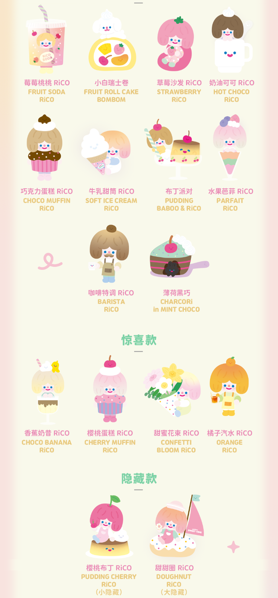 その他 Popmart F.UN Rico Sweet Days F.UN RiCO Happy Sweet Time Series Blind Box Confirmed Figure