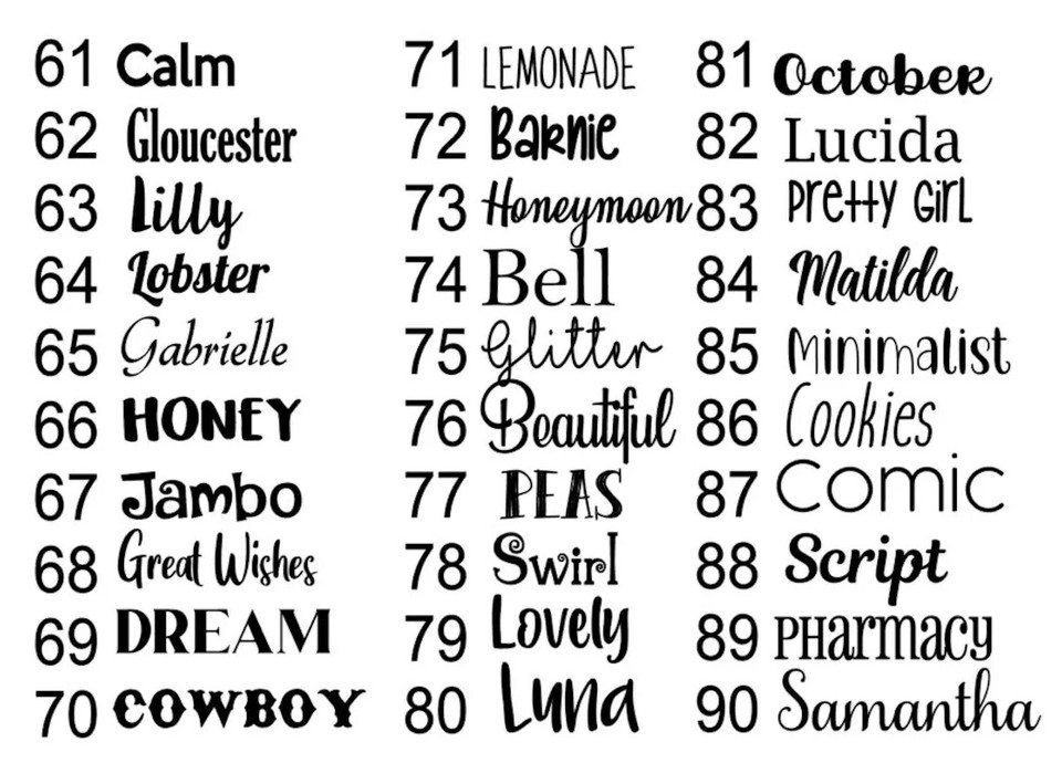 Custom Vinyl Decal Lettering Car, Trucks, Windows Personalization