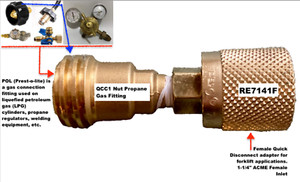 Propane tank adapter-converts industrial propane tanks with grills, heaters etc