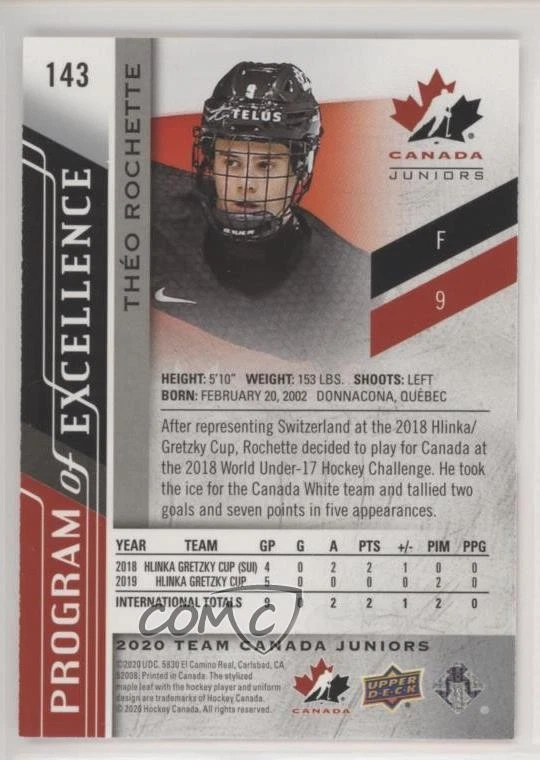 2020-21 Upper Deck Team Canada Juniors Program of Excellence Theo Rochette #143 - Image 2 of 2