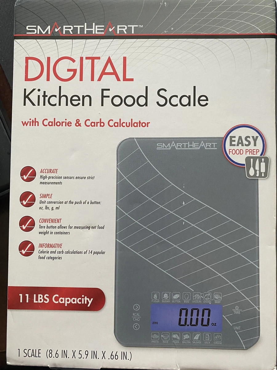 Carb calculator 2024