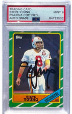 Steve Young Football Cards: Rookie Cards Checklist and Buying Guide 25