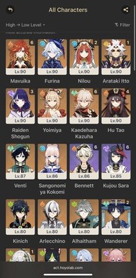 c6 mavuika and kazuha account with multiple weapons full premium teams 