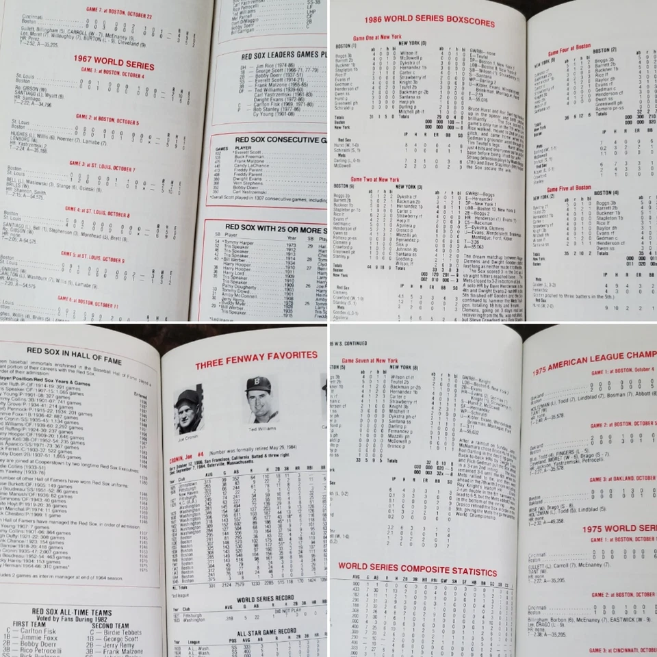 1987 Boston Red Sox Media Guide 1986 World Series Clemens Rice - Image 4 of 4