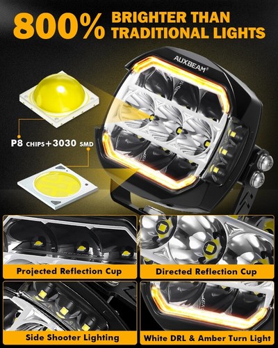 Auxbeam Side Shooter LED Light Bar 5inch174W DRL&Turn Signal 4x4 Offroad+Covers - Picture 5 of 12