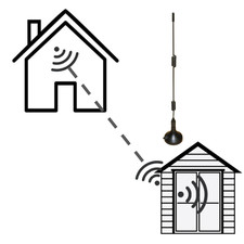WiFI - Shed Link WiFi Repeater - 15m - Stream netflix in the shed