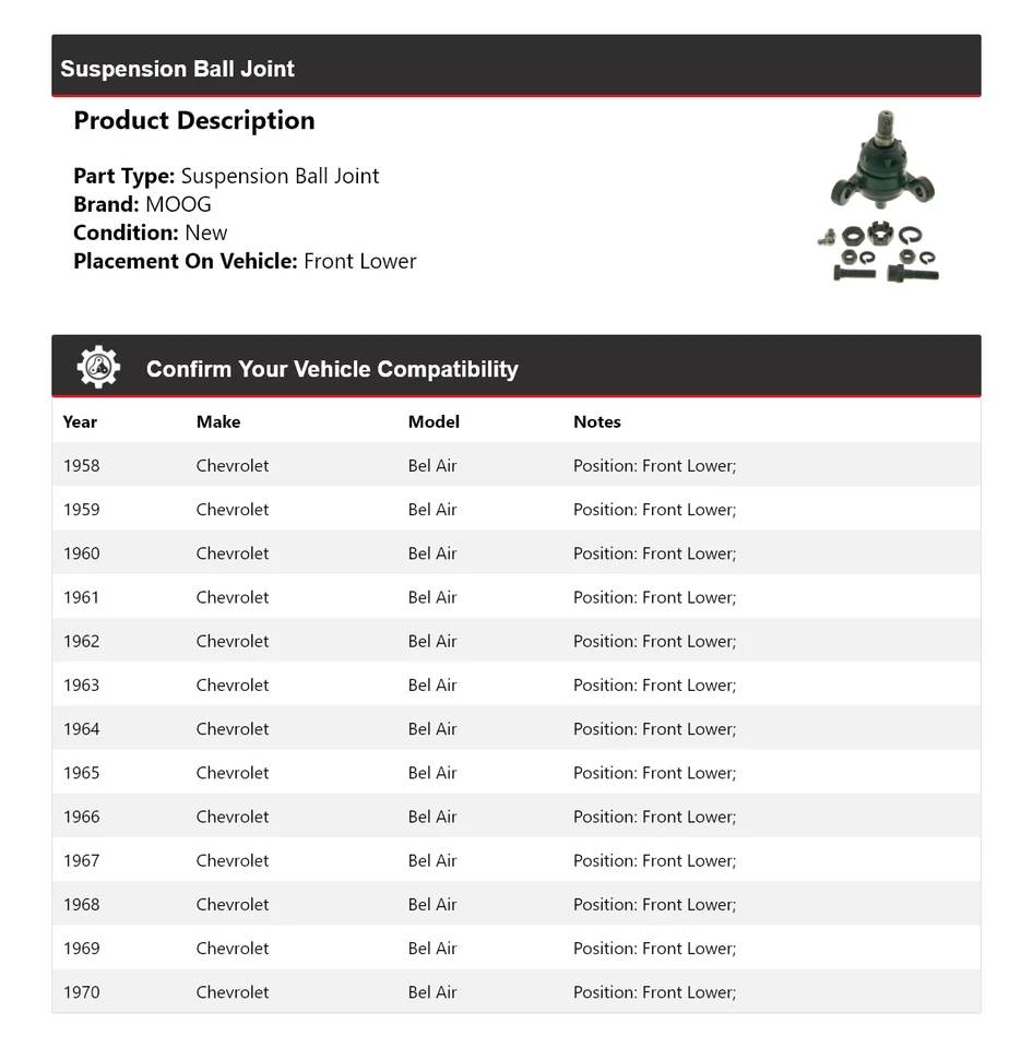 Rótula inferior delantera MOOG 1958-1970 para Chevrolet Bel Air suspensión neumática 1958 1959 Foto 2 de 4