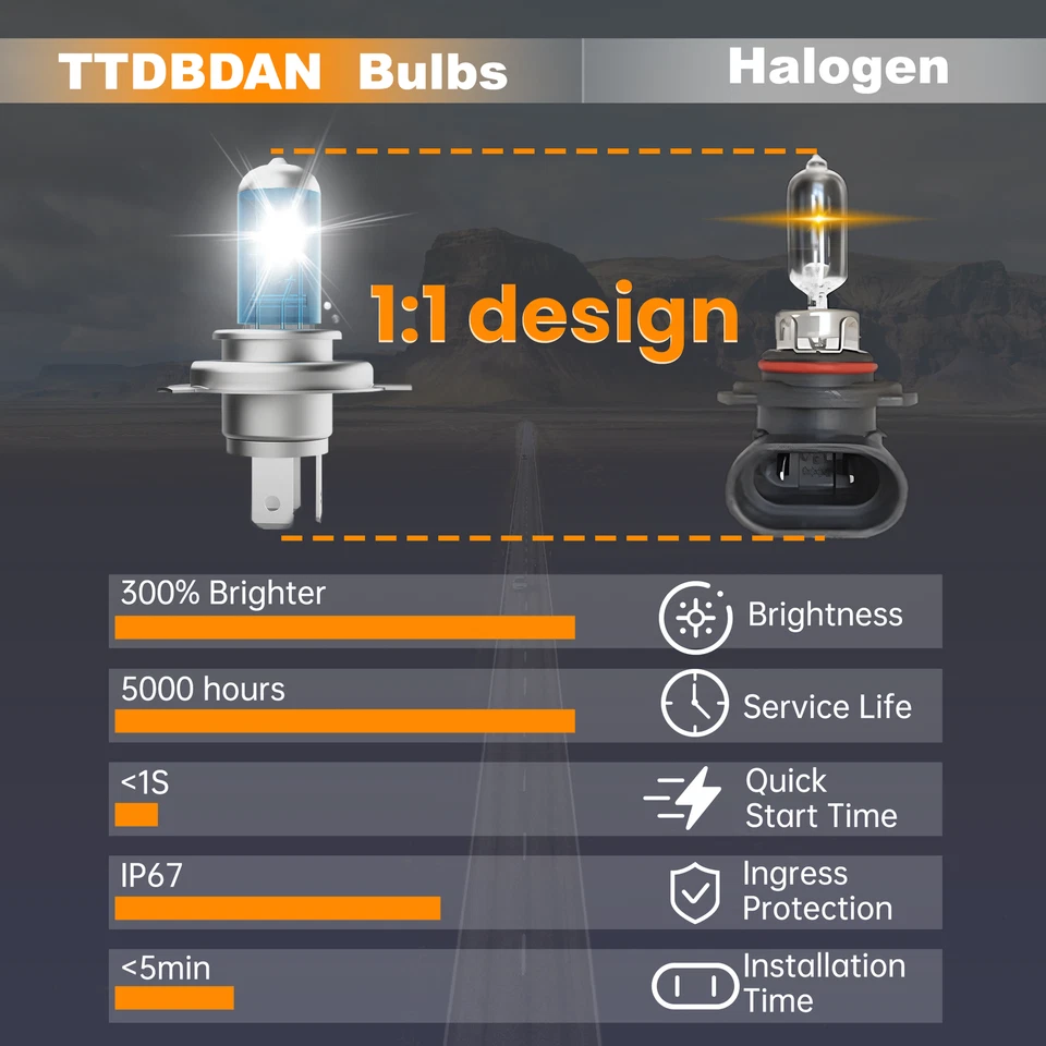 Combo de bombillas halógenas altas/bajas + haz antiniebla 6000 k para Toyota Previa 1994-1997 Foto 2 de 4
