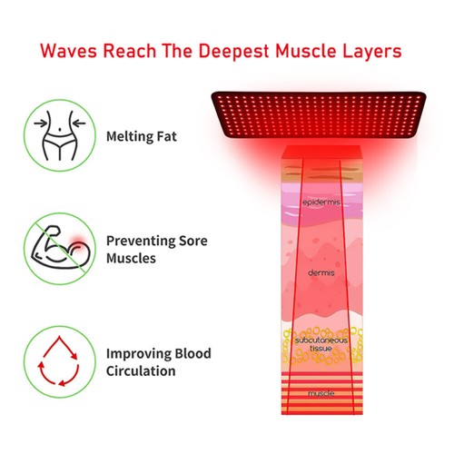 Almohadilla de terapia de luz roja infrarroja dispositivo de alfombrilla de cuerpo completo alivio del dolor muscular de espalda ydh - Imagen 4 de 9