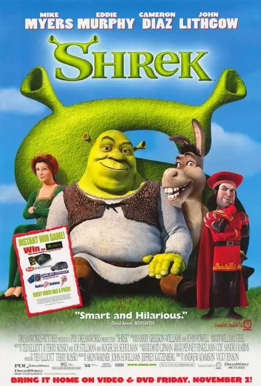 Shrek meme | Poster