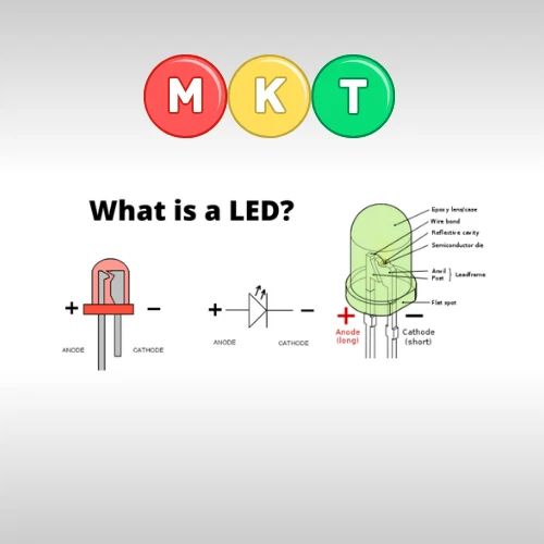 3mm 5mm 1.8mm LEDs Diffused LED Diode Green Red White Blue Yellow Orange Variety - Image 4 of 4