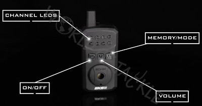 Sonik SKS2 Bite Alarm RECEIVER ONLY colour LED Carp Coarse