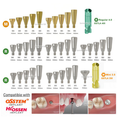 Dental Healing Abutment/Lab Analog Mini Regular Platform Cap Fits