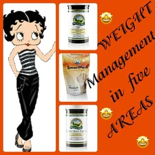 Weight Management in five Areas/Healthy Body Composition