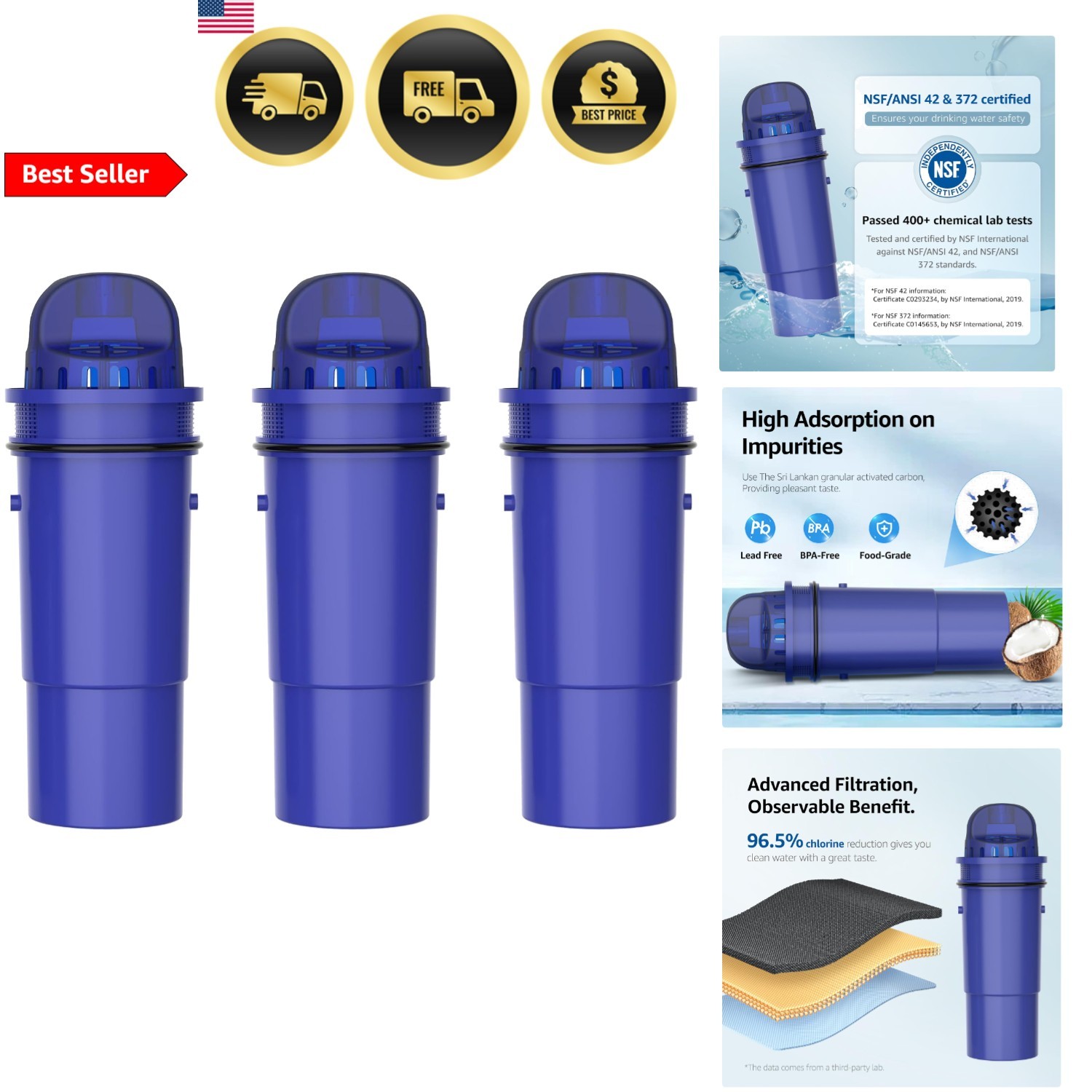 Water Filter Replacement Pack 3 NSF Certified Pur Plus Pitch