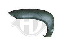 Radlauf AußEn Rechts FüR Hyundai Tucson 2004-2009