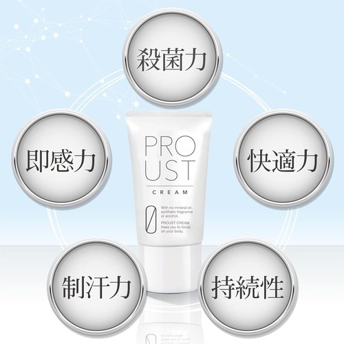 Proust Deodorant cream Antiperspirant Anti-sweat sterilization 30g Unisex Japan - Picture 6 of 7