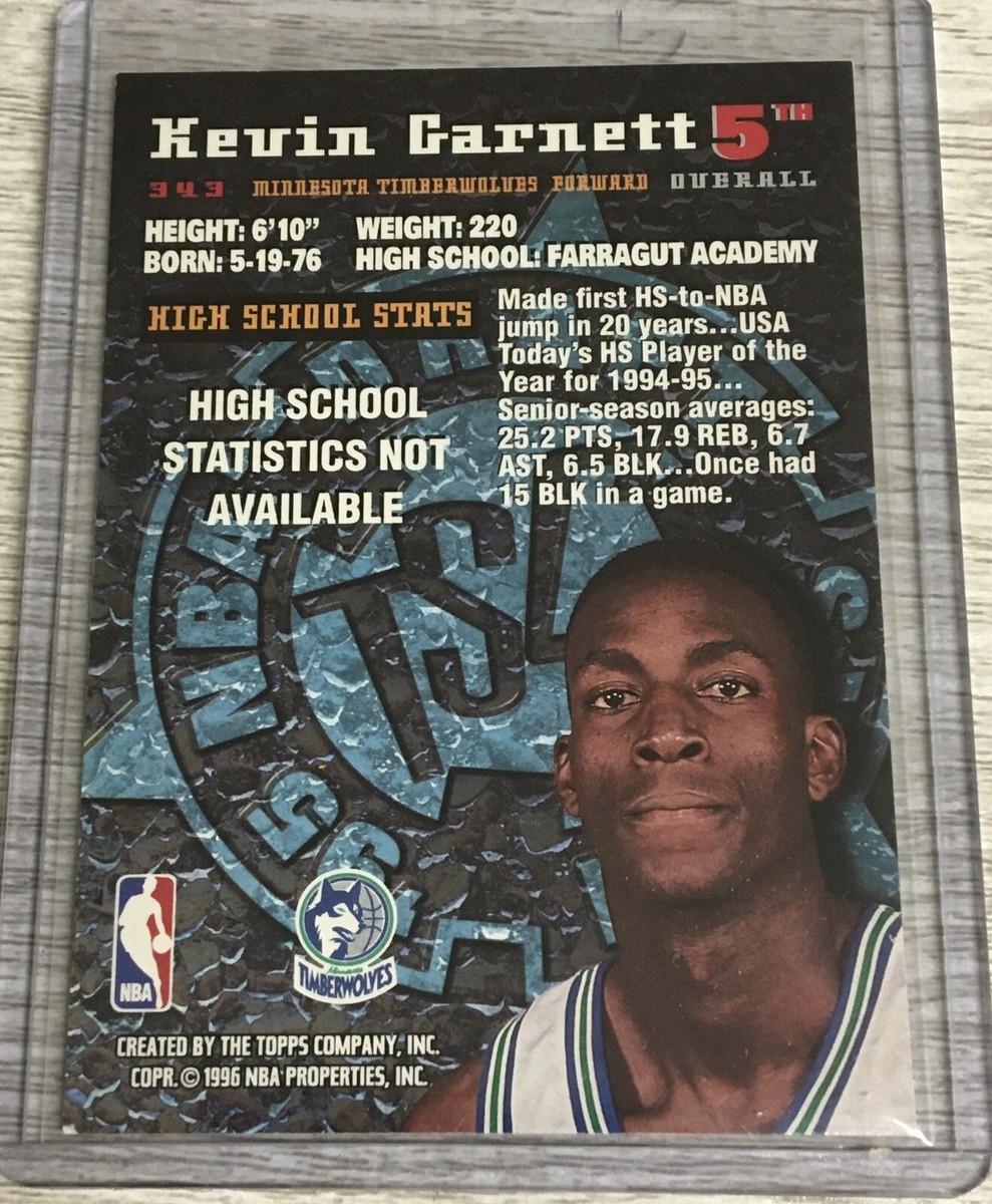 AND 1 KG21 エンハンスCD Kevin Garnett Amazon.com: NBA Kevin