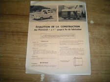Revue technique Peugeot J7