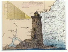 Portland Head Light House ME Cape Elizabeth Drawing Postcard Maine