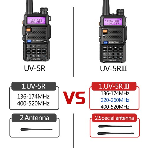 1/2PCS UV-5R III Tri-band Walkie Talkie Long Range Two Way Ham Radios FM - Picture 3 of 20