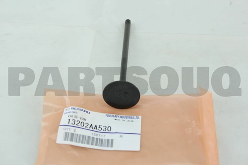 Taxonomy visual data 7