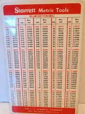 Starrett Decimal Metric Tap Drill Machinist Card  Vintage 4 1/4" x 6 3/4"
