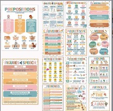 ZOIIWA 14 PCS Boho Parts of Speech Posters for Classroom Decorations