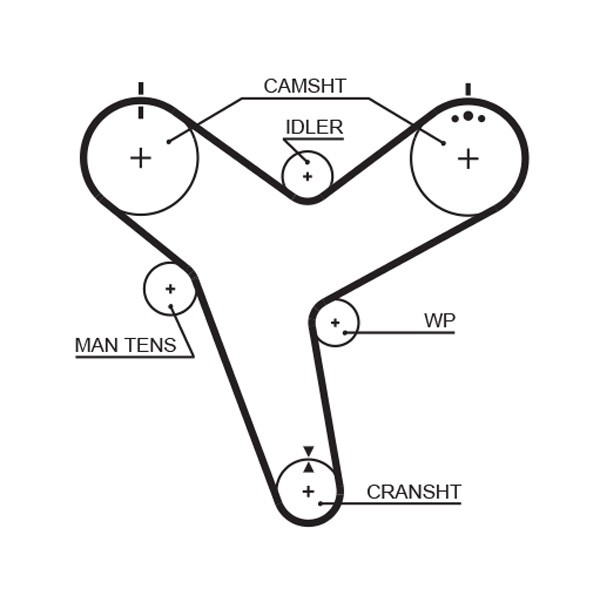 GATES-OE 5380XS Timing Belt for TOYOTA