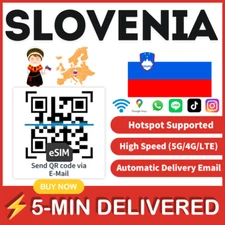 [eSIM] Slovenia eSIM e-SIM card Travel Sim card Tarjeta eSIM Dato Data only 🛜A+