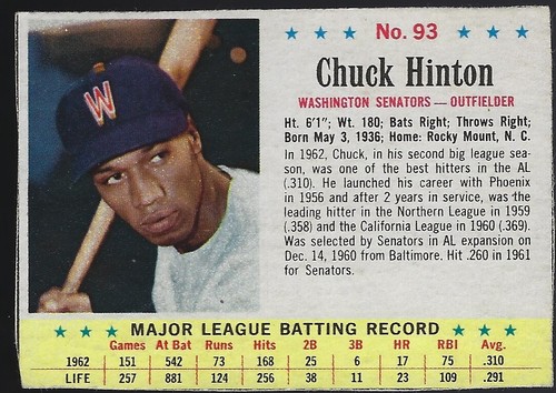 1963 Post - #93 Chuck Hinton Washington Senators Outfielder Baseball Card
