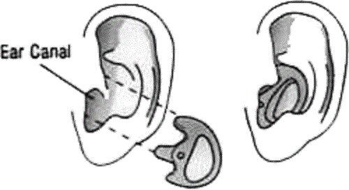 2 X Ear Mold for Acoustic Tube Headsets Medium Left Side 2 Pack Bulk - Picture 2 of 4