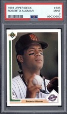 Roberto Alomar Cards, Rookie Cards and Autographed Memorabilia Guide 9