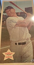 Mickey Mantle Autographed #7 1968 Topps Poster #18 PSA/DNA Certified