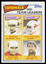 1982 Topps Ottis Anderson / Ken Greene 462 St. Louis Cardinals
