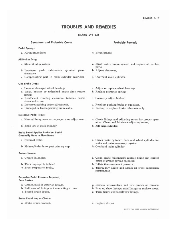 Chevy Van 1964-1965-1966 manual de taller G10 suplemento servicio de reparación Chevrolet Foto 4 de 4