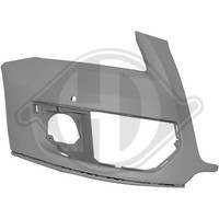 Diederichs Blende StoßFäNger Vorne Rechts FüR Audi Q5 8RB 8R 1075152