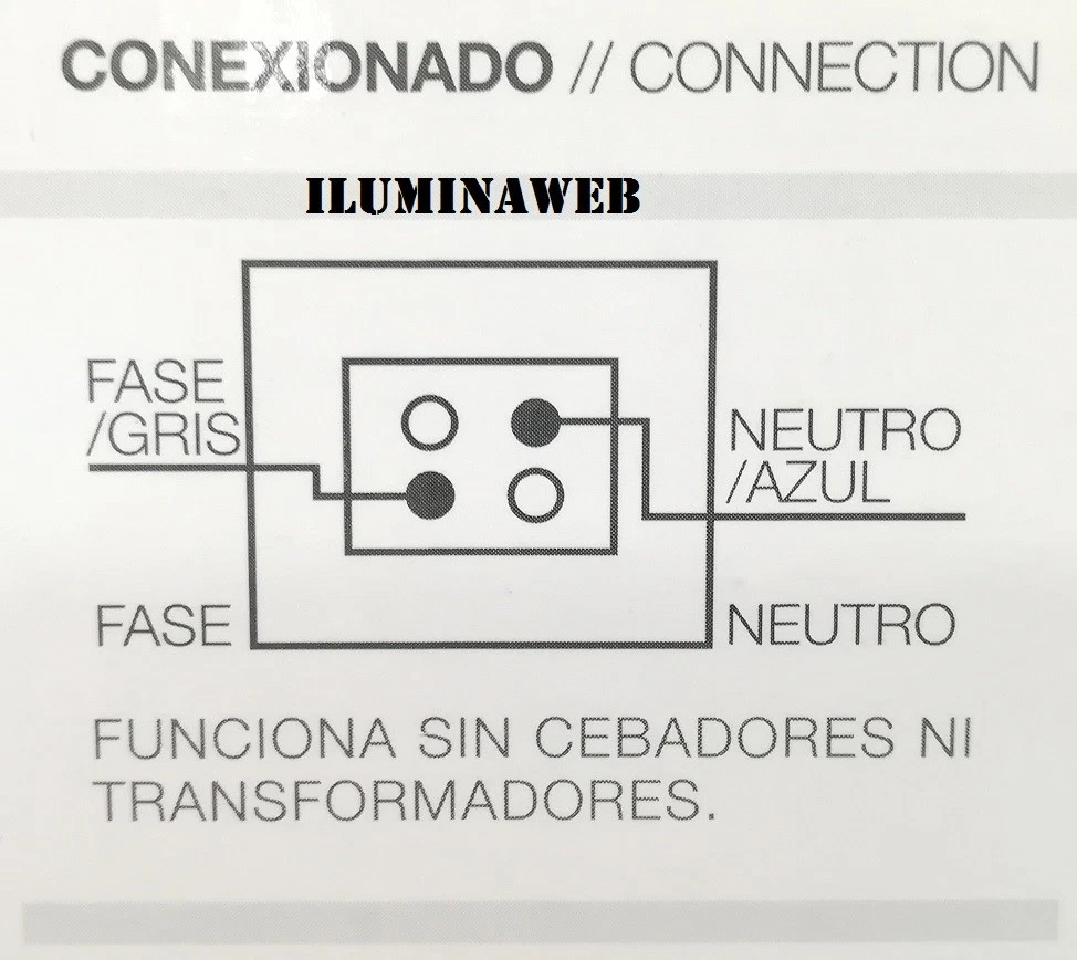 Imagen 3 de 5