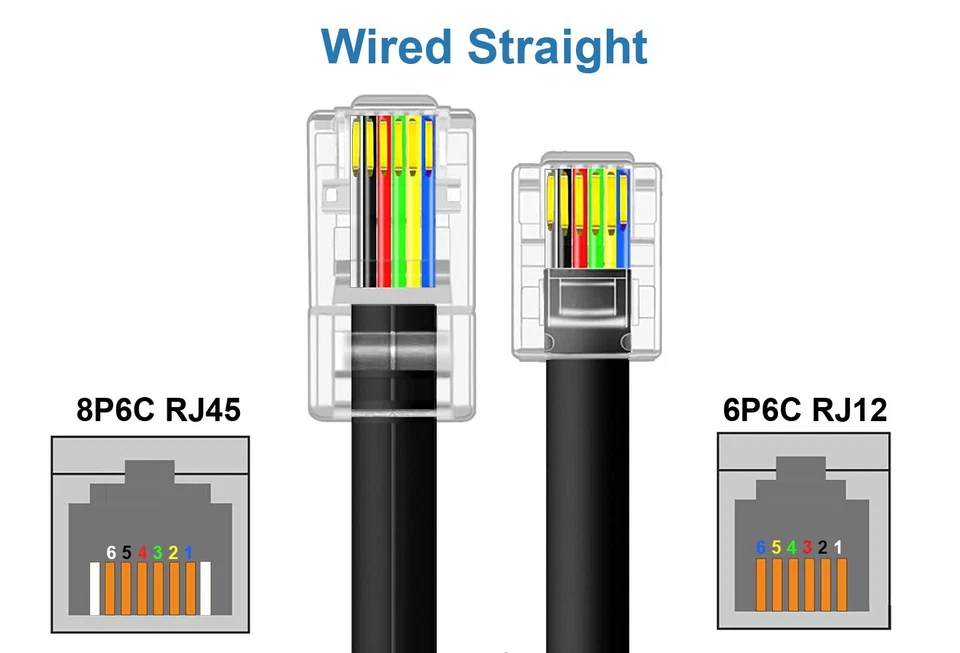 Teléfono RJ45 8P6C 8 PINES a RJ12 6P6C 6 PINES, adaptador de cable de red 36 pulgadas Foto 2 de 4