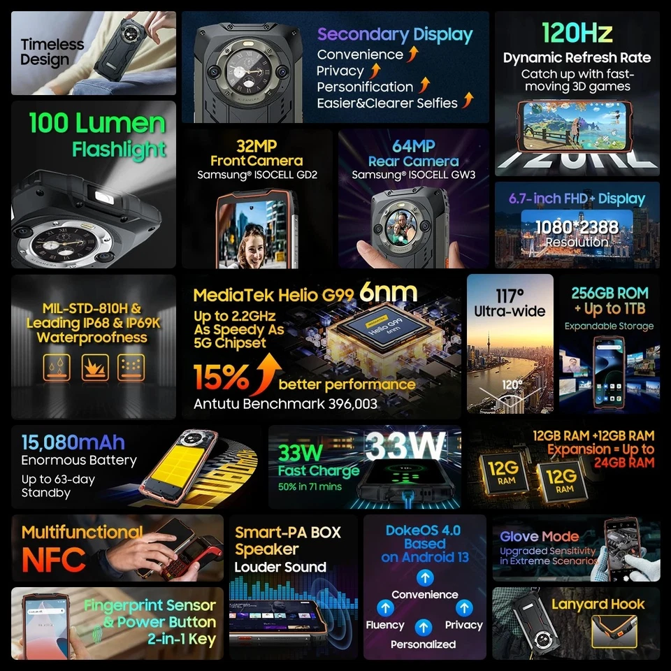 Blackview BV9300 Pro Rugged Phone 6.7'' 120Hz Display 12GB 256GB 64MP 15080mAh - Image 4 of 4