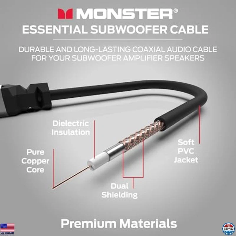 Monster Essentials 13.1ft Premium RCA Subwoofer Cable for Home Theaters & Cars - Image 3 of 4