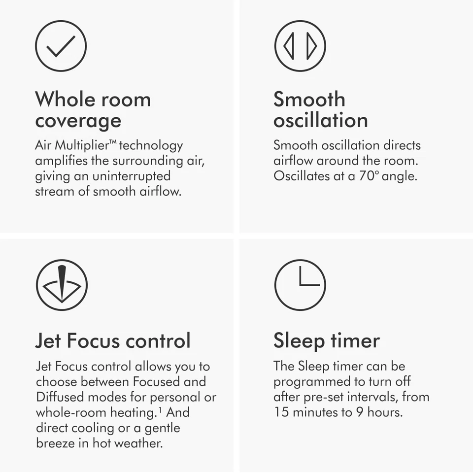 Calentador ventilador caliente y frío Dyson AM09 - sin aspas, enfoque a chorro, blanco/plateado Foto 3 de 4