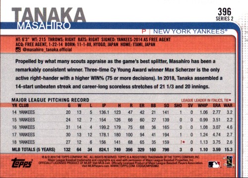 2019 Topps All-Star VARIANTE ARGENT #301 - #452 Choisissez votre propre JOUEUR D'ÉQUIPE FAV - Photo 201 sur 305